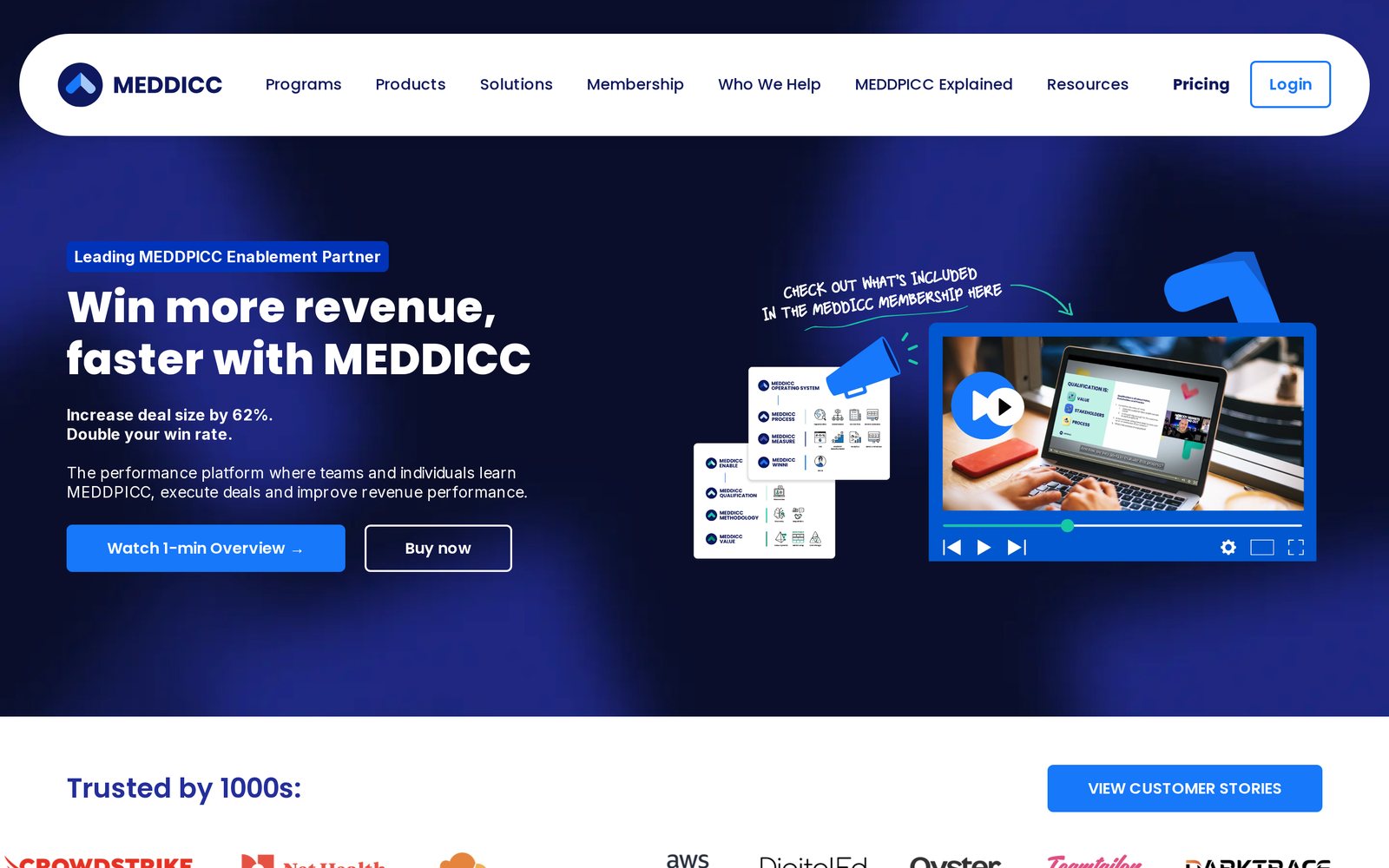 MEDDICC homepage