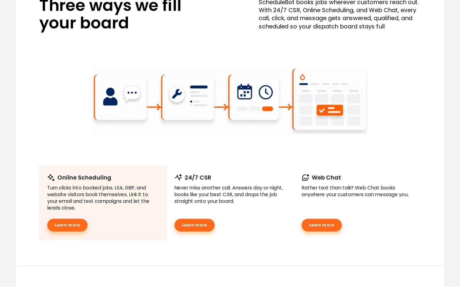 ScheduleBot Services
