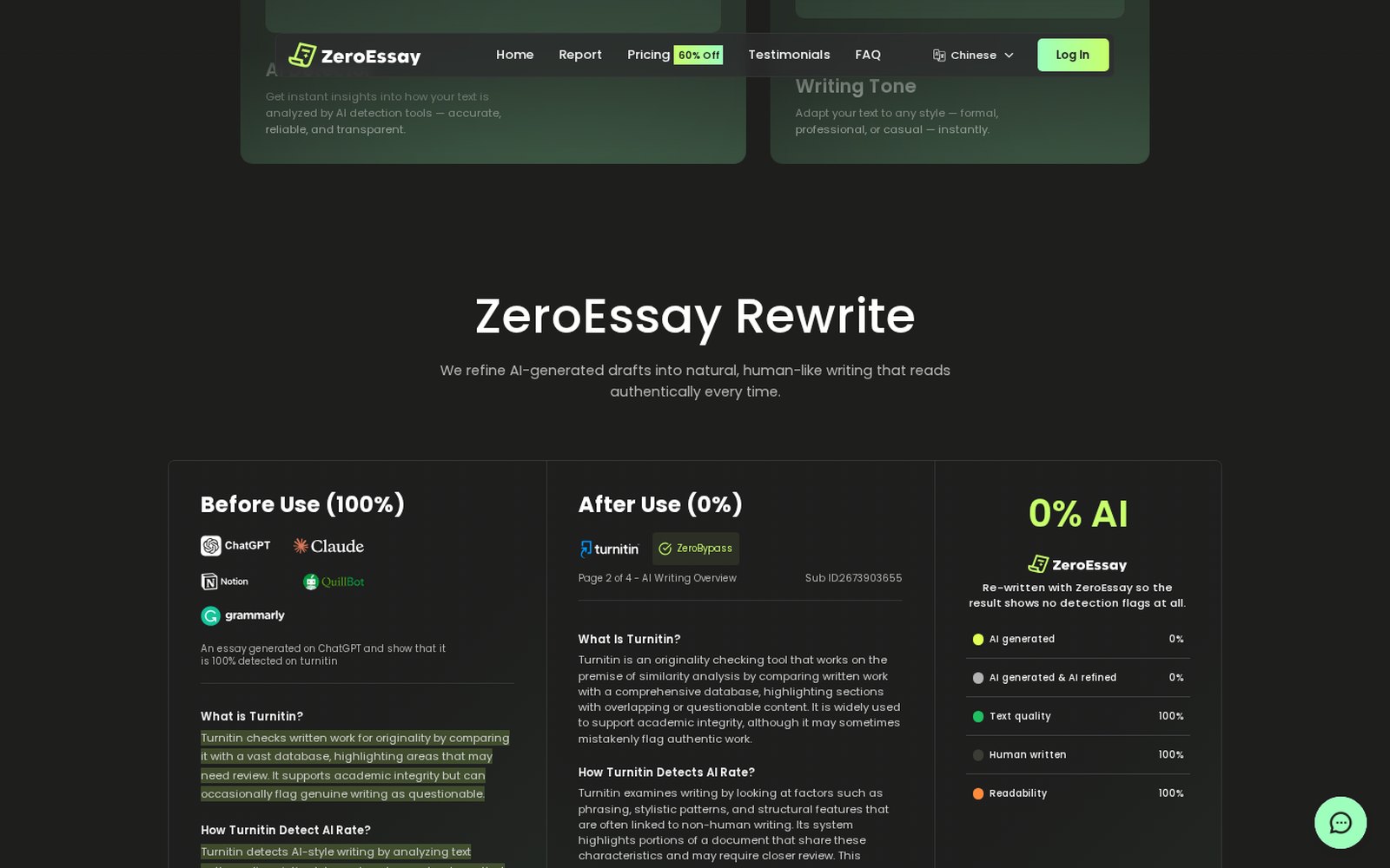 ZeroEssay AI Humanizer